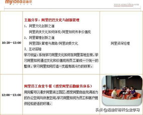 邁迪爾帶你走進阿里巴巴參訪,中國 最受歡迎的b2b網(wǎng)站