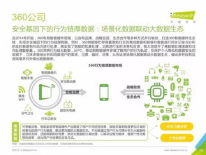 重磅發布 丨中國數據驅動型互聯網企業大數據產品研究報告