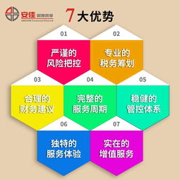 會(huì)計(jì) 企業(yè)運(yùn)營的基石與商業(yè)語言