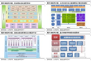 航天信息 從硬件到服務(wù)的信息系統(tǒng)集成演進之路